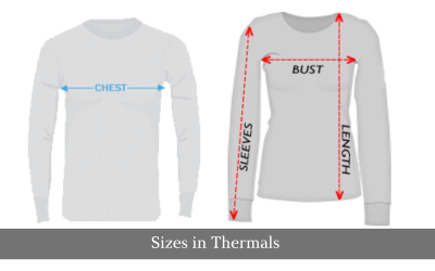 Sizes in Thermals