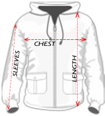 Men's Suit Jacket Sizes: Charts & Sizing Guide